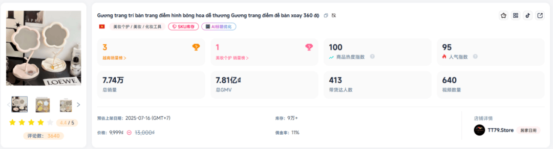 23%登顶TikTok类目Top1mg不朽情缘网站一周销量暴涨21(图4)