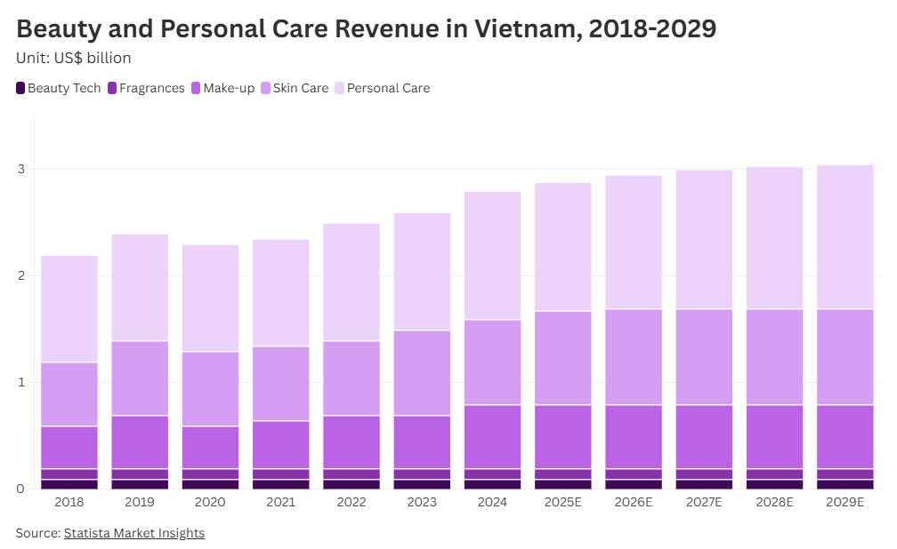 23%登顶TikTok类目Top1mg不朽情缘网站一周销量暴涨21(图7)